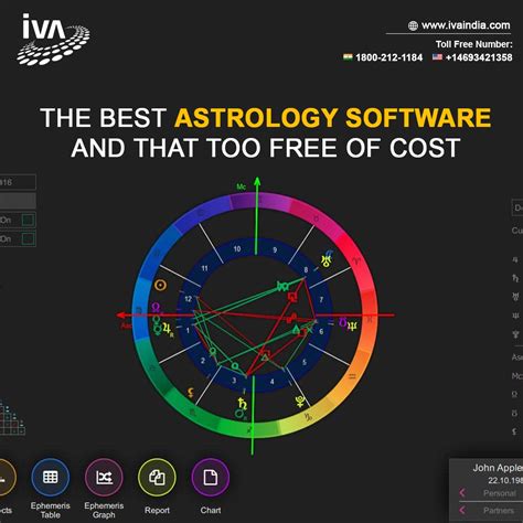kostenlose astro software